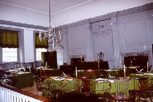 Independence Hall